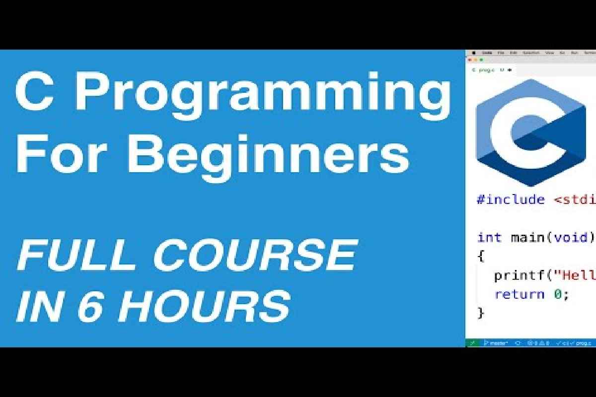 C Programming for Beginners