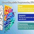 NeuroLinguistic Programming