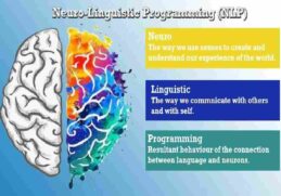 NeuroLinguistic Programming