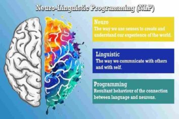 NeuroLinguistic Programming