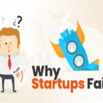 Start-Ups Fail