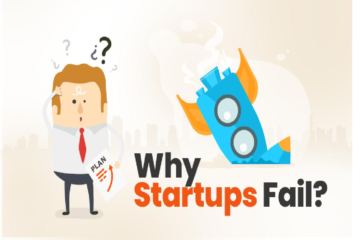 Start-Ups Fail
