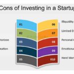 Start-Ups – Description, Difference, How to Invest, and More