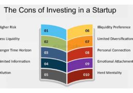 Start-Ups – Description, Difference, How to Invest, and More
