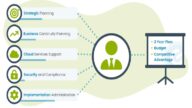 Strategic Technical Consulting Benefits and More