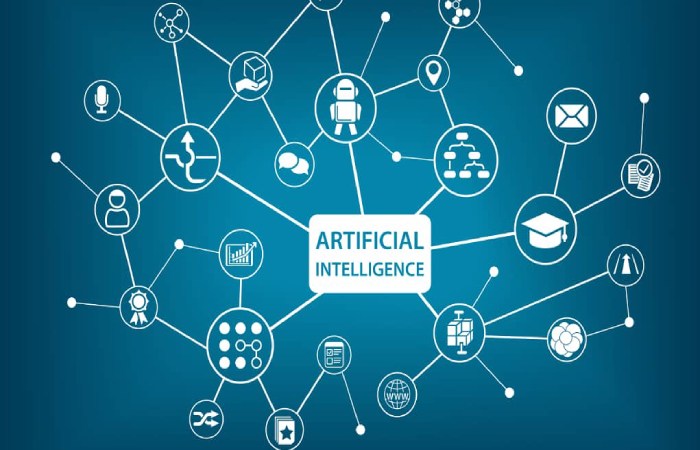 What Is Artificial Intelligence