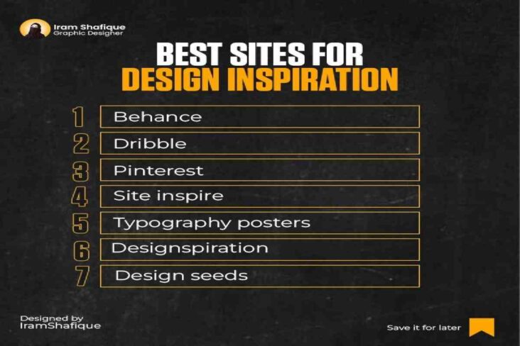 6. Website Design Inspiration