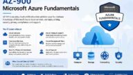 AZ-900 Microsoft Azure Fundamentals Complete Guide (2026)