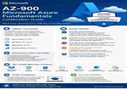 AZ-900 Certification Guide