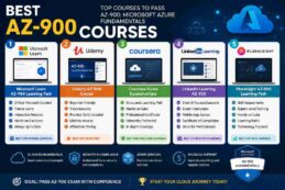 Best Az-900 Courses