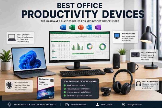 Best Office Productivity Devices