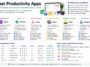 Best Productivity Apps