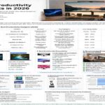 Best Productivity Gadgets