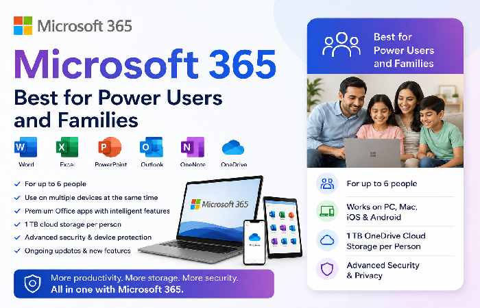 Microsoft 365_ Best for Power Users and Families