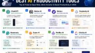 best ai productivity tools