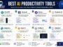 best ai productivity tools