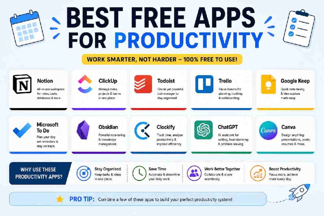 best free apps for productivity