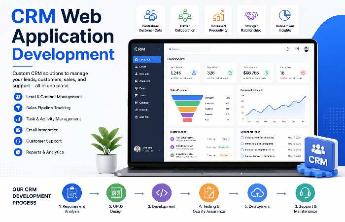 CRM Web Application Development