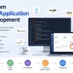Custom Web Application Development