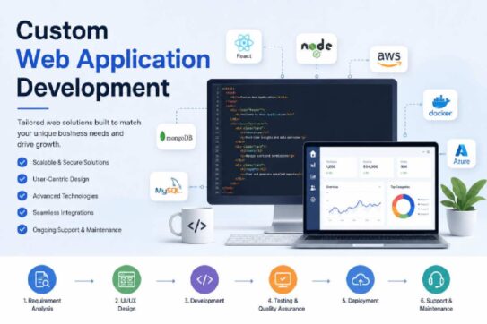 Custom Web Application Development