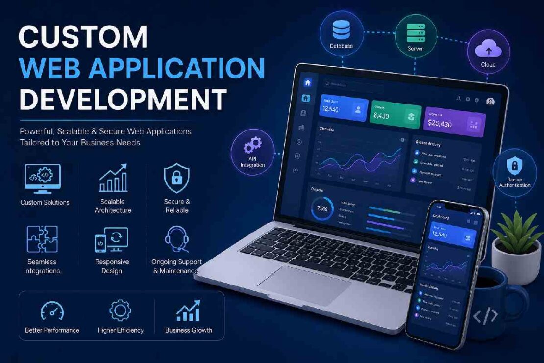Custom Web Application Development
