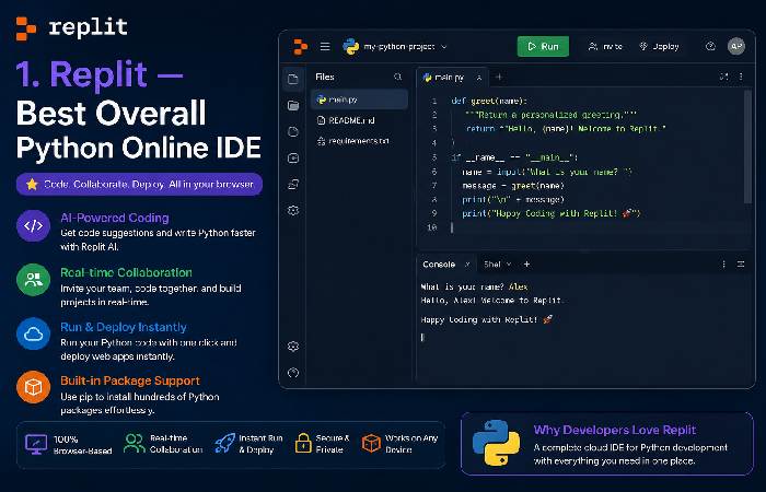 Replit — Best Overall Python Online IDE
