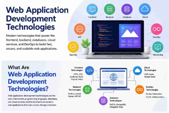 Web Application Development Technologies