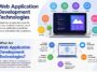 Web Application Development Technologies