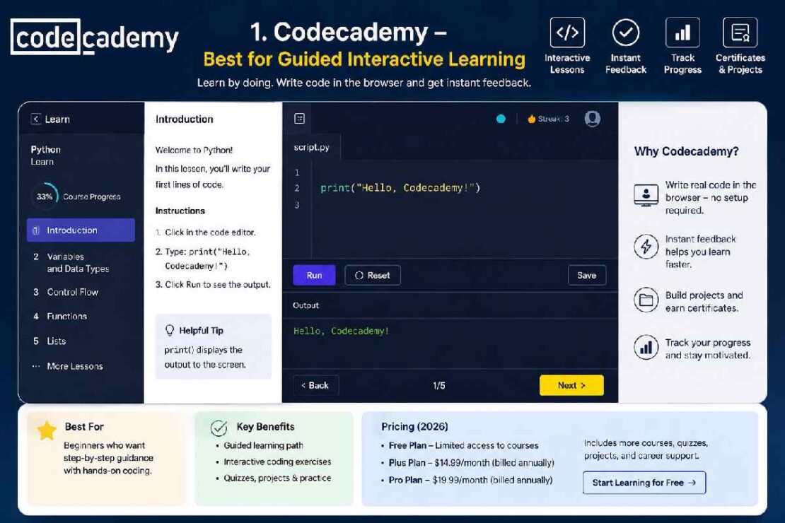Best Coding Platforms for Kids