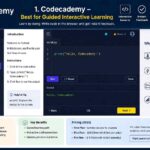 Best Coding Platforms for Kids