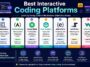 Best Interactive Coding Platforms