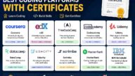coding platforms with certificates