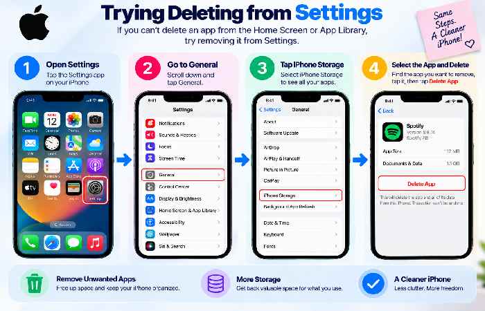 2. Trying Deleting from Settings