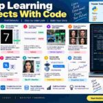 Deep Learning Projects With Code: 10 Ideas for Beginners