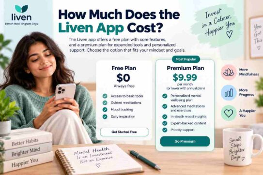 How Much Does the Liven App Cost