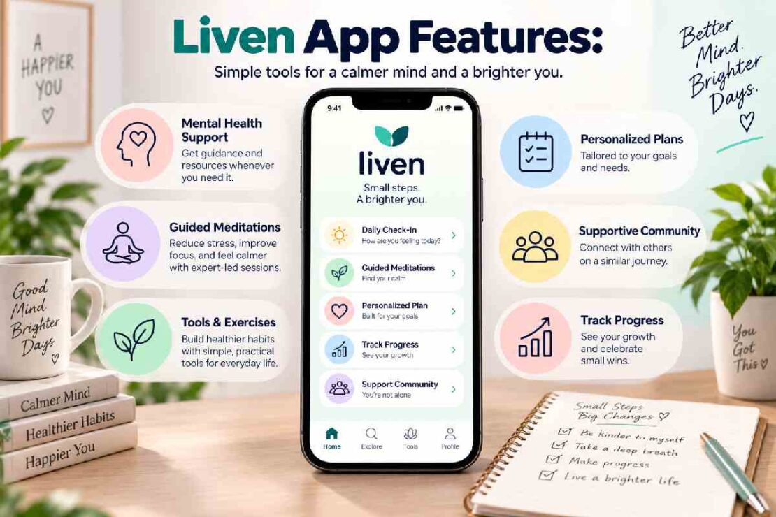 Liven App Features