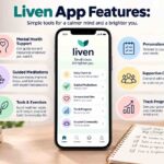 Liven App Features