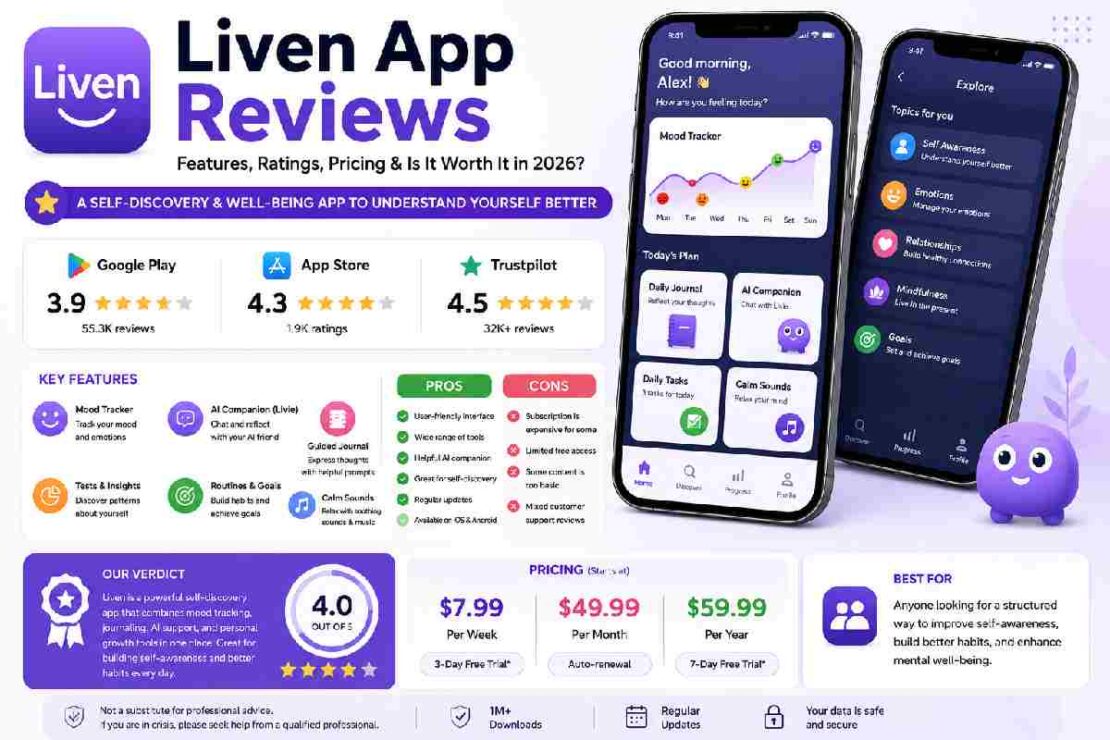 Liven App Reviews