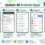 Update All Android Apps