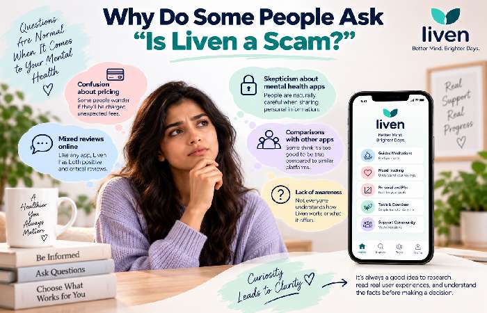 Why Do Some People Ask “Is Liven a Scam_”