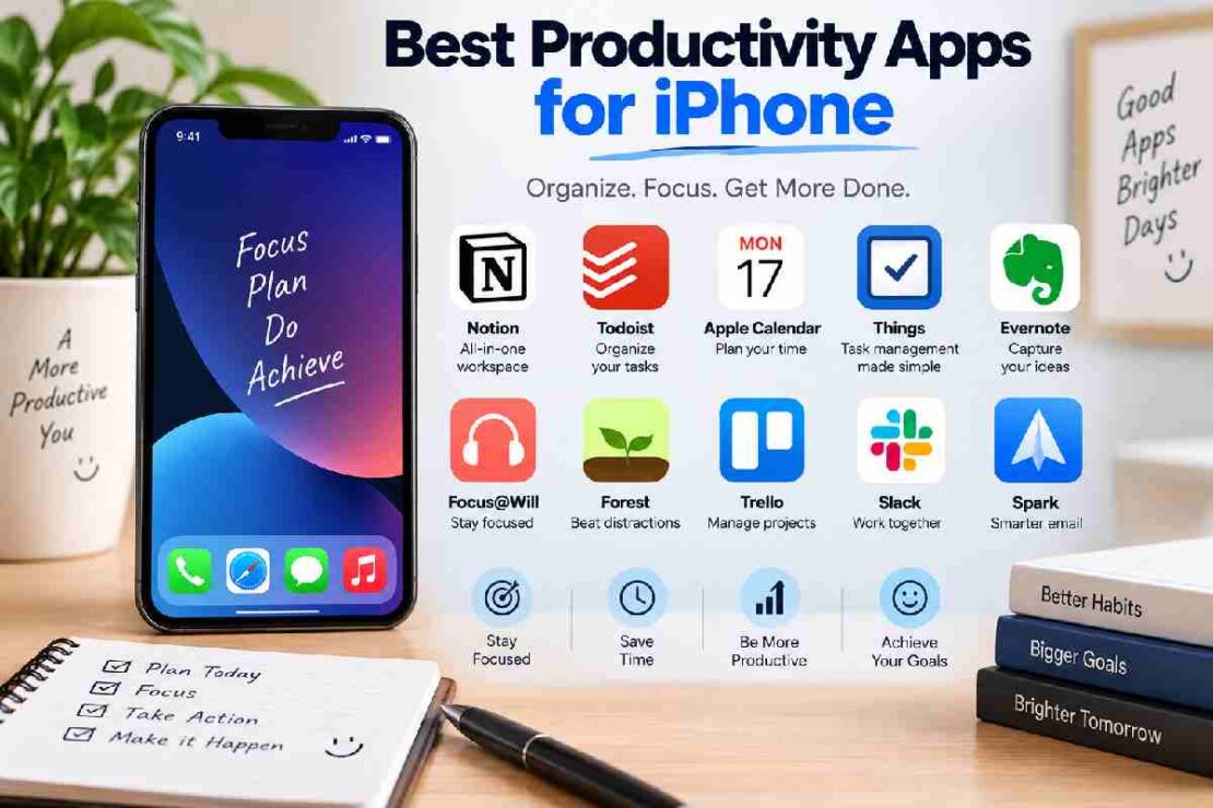 best productivity apps for iphone