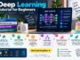 deep learning tutorial for beginners