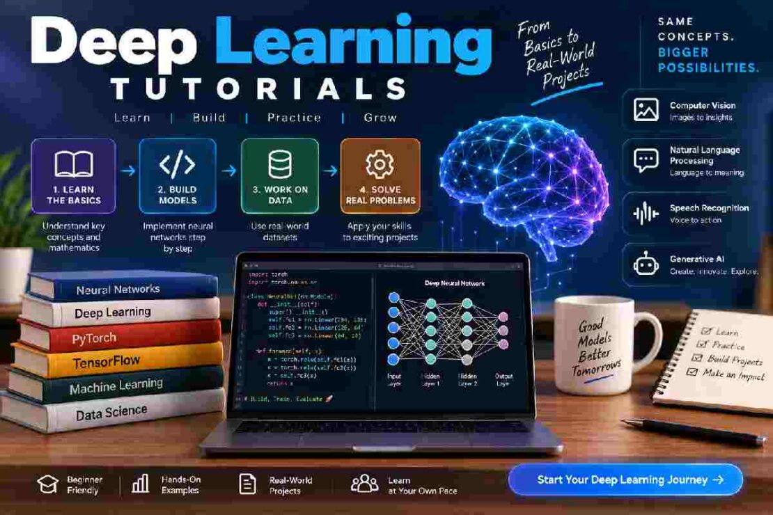 deep learning tutorials