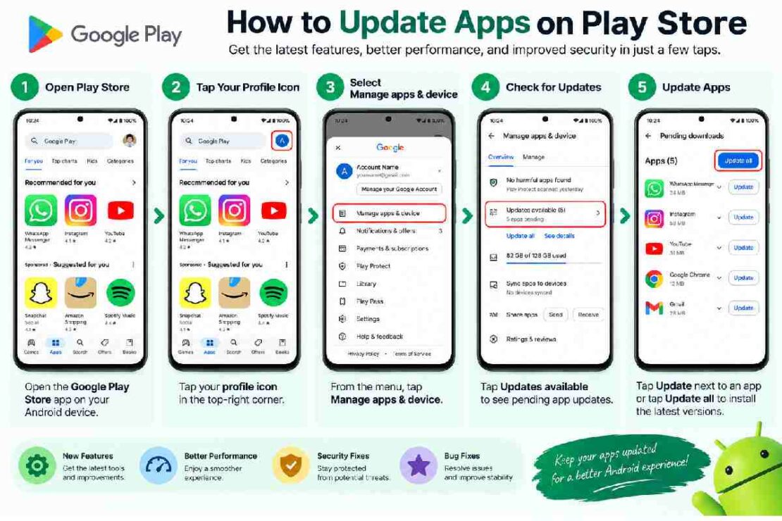 how to update apps on play store