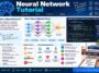 neural network tutorial